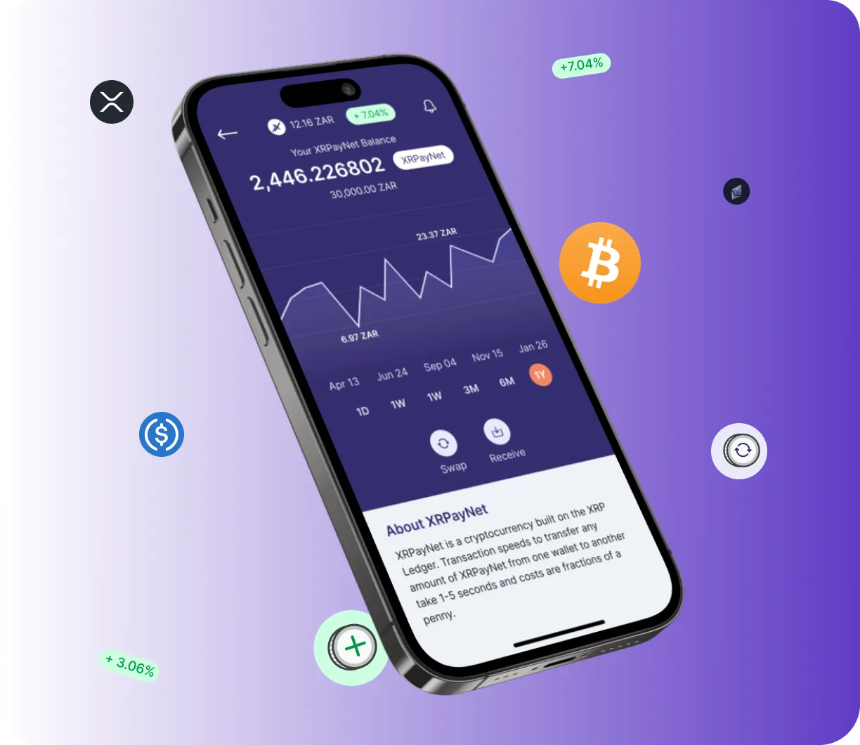 LoonieTrade Ai Pro App - O que é o LoonieTrade Ai Pro App?